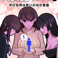 1:39 Male-Female Ratio - Native Edition